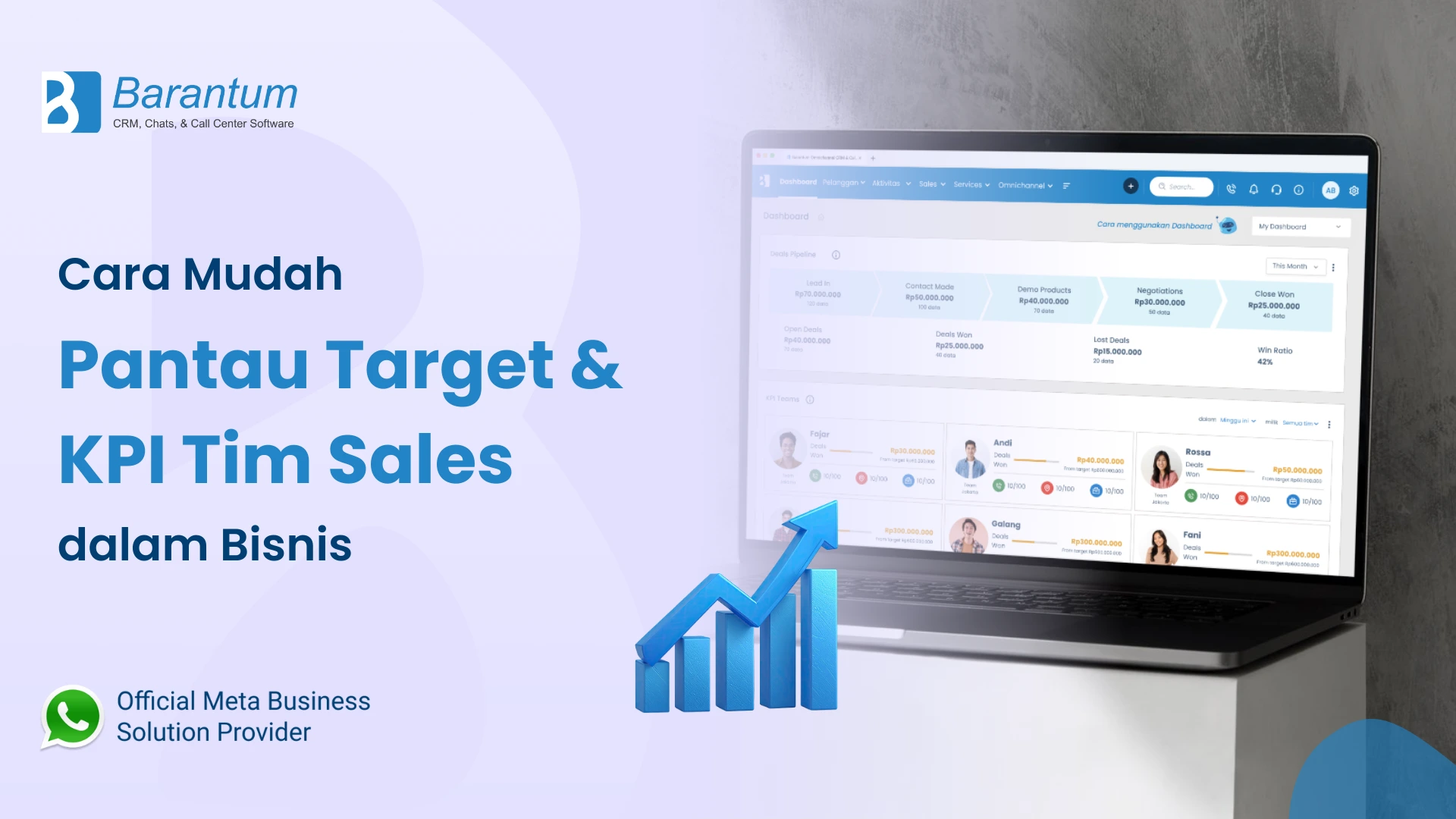 Cara Mudah Pantau Target dan KPI Tim Sales dalam Bisnis