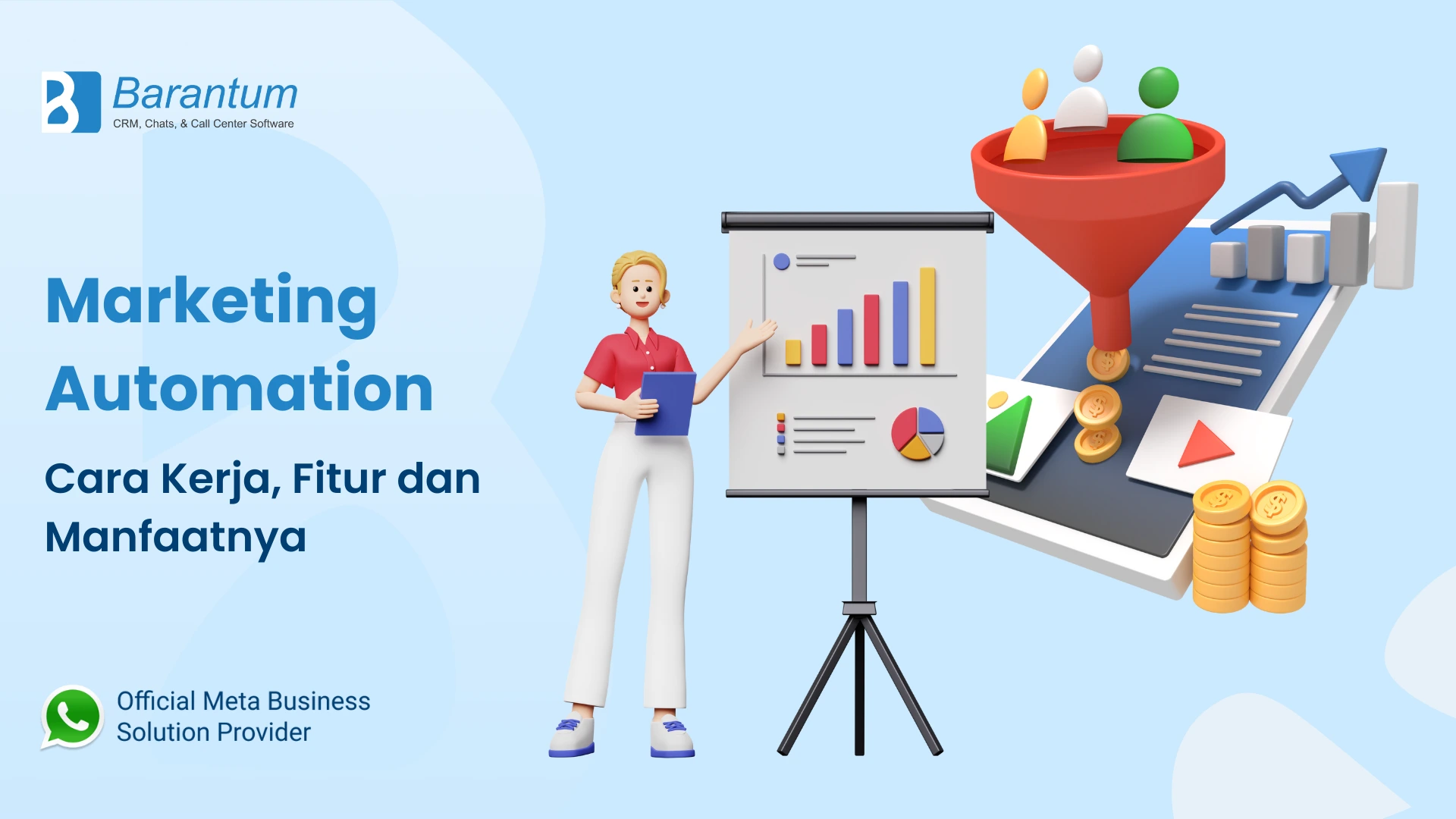 Marketing Automation Cara Kerja, Fitur dan Manfaatnya
