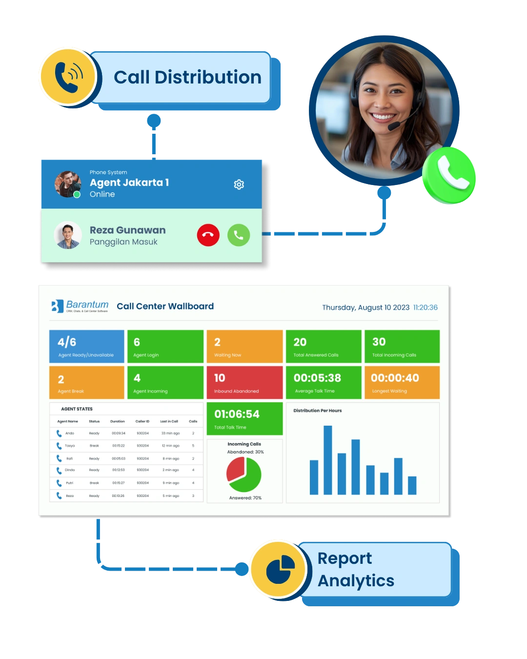 hero cta call center