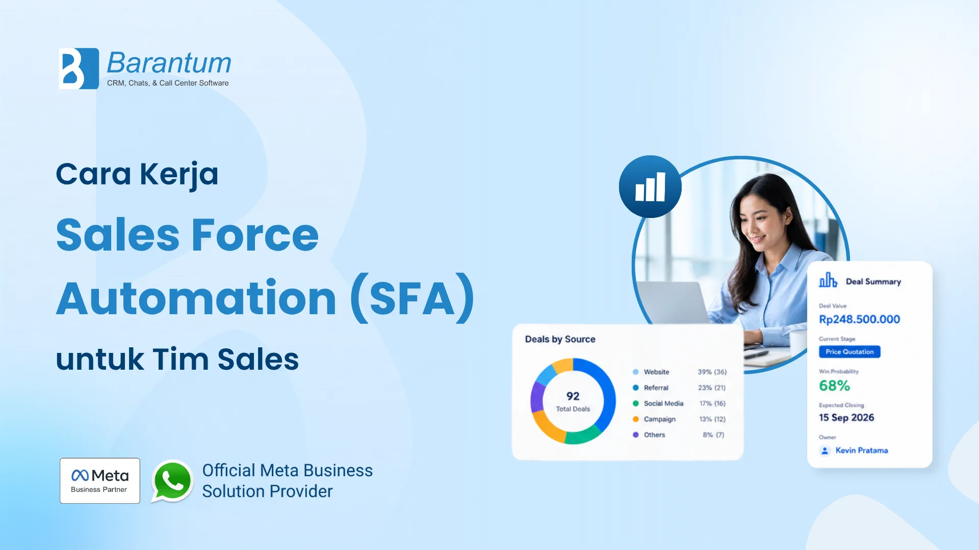 Cara Kerja Sales Force Automation (SFA) untuk Tim Sales