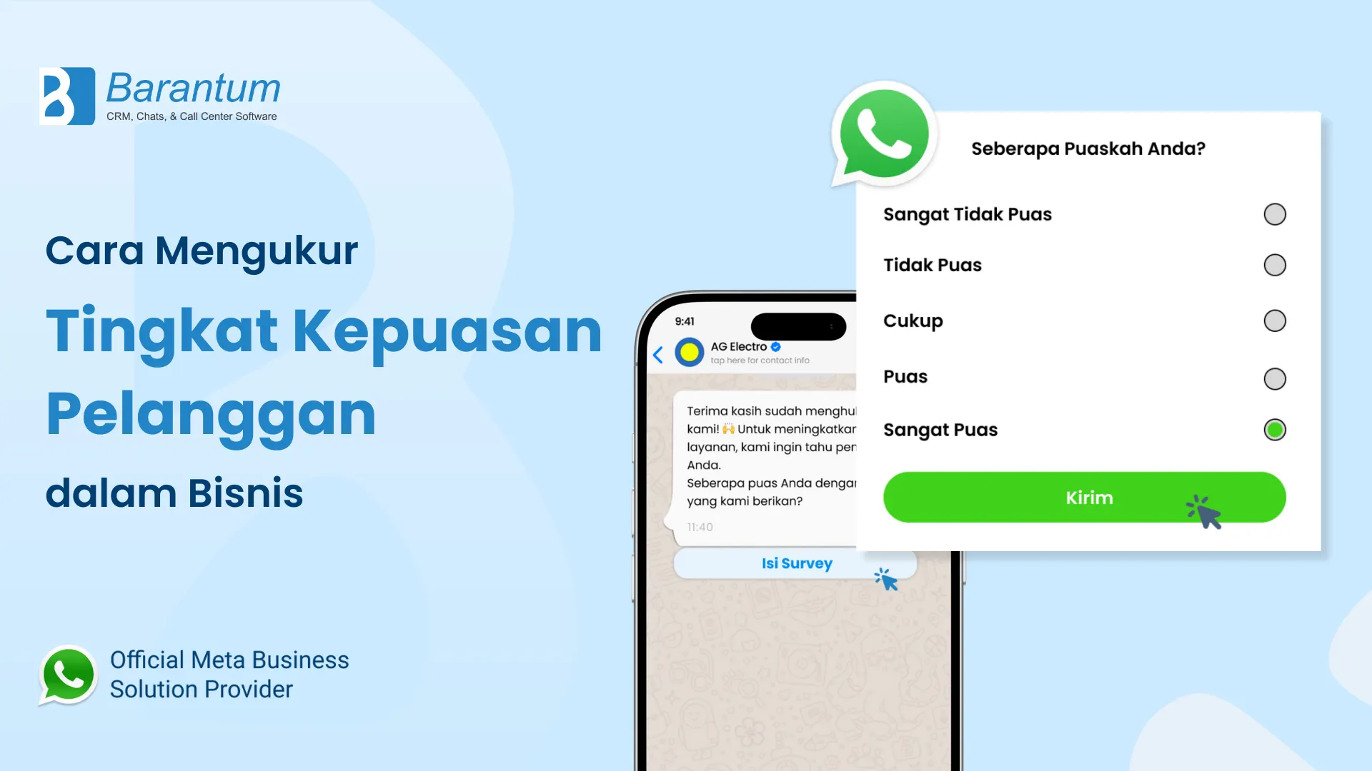 Tingkat Kepuasan Pelanggan dalam Bisnis