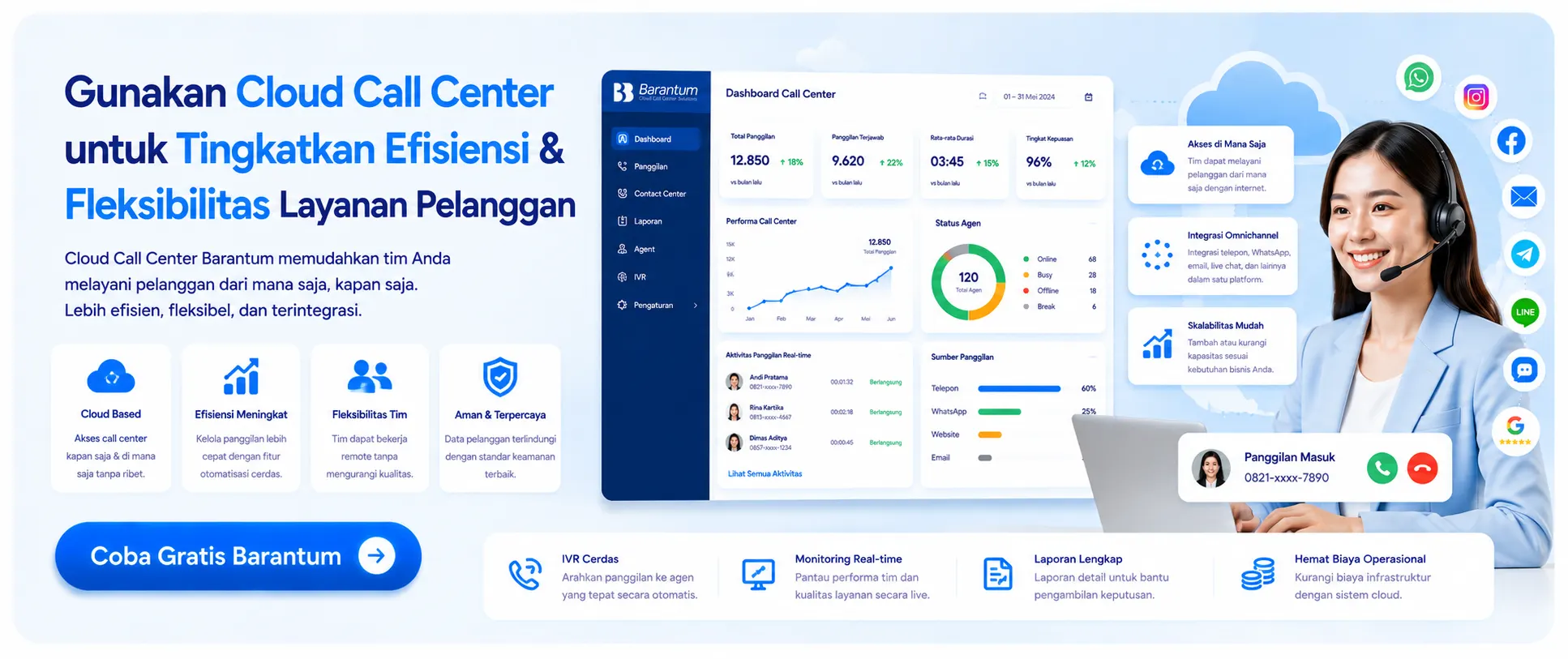 Gunakan Cloud Call Center untuk Tingkatkan Efisiensi & Fleksibilitas Layanan Pelanggan Gunakan Cloud Call Center untuk Tingkatkan Efisiensi & Fleksibilitas Layanan Pelanggan