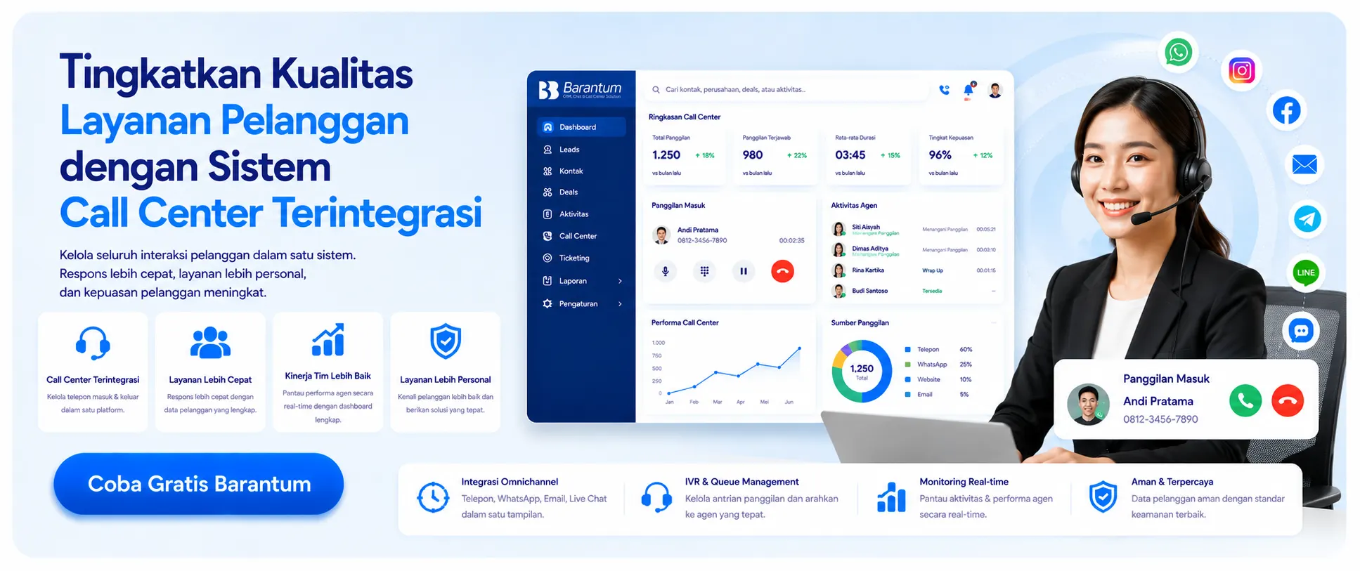 Tingkatkan Kualitas Layanan Pelanggan dengan Sistem Call Center Terintegrasi Tingkatkan Kualitas Layanan Pelanggan dengan Sistem Call Center Terintegrasi