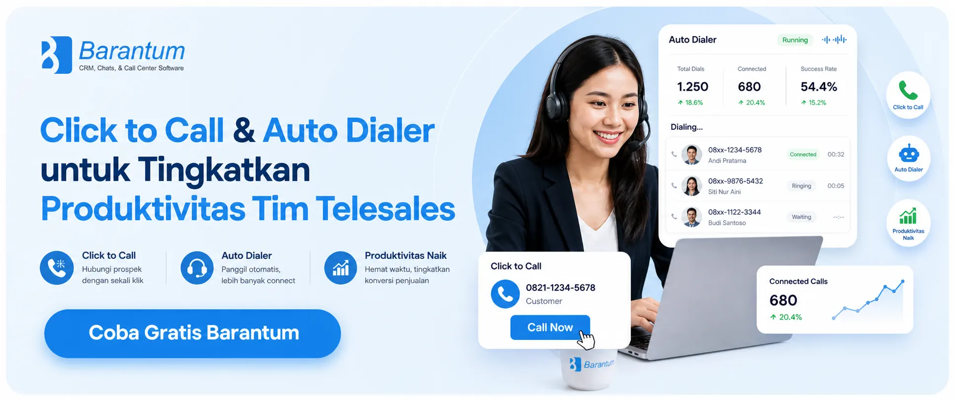 Click to Call & Auto Dialer untuk Tingkatkan Produktivitas Tim Telesales