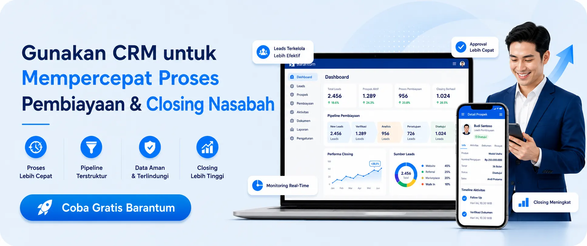 Gunakan CRM untuk Mempercepat Proses Pembiayaan & Closing Nasabah Gunakan CRM untuk Mempercepat Proses Pembiayaan & Closing Nasabah