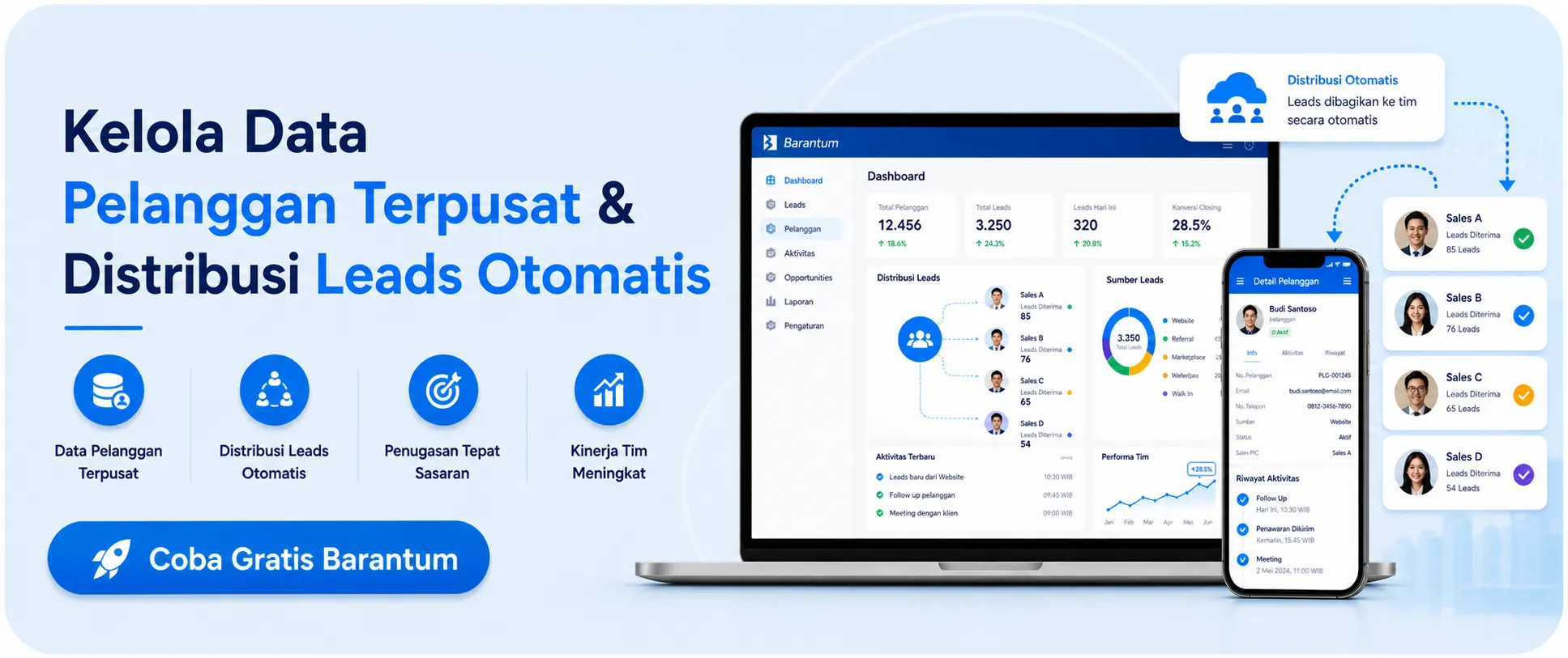 Kelola Data Pelanggan Terpusat & Distribusi Leads Otomatis Kelola Data Pelanggan Terpusat & Distribusi Leads Otomatis