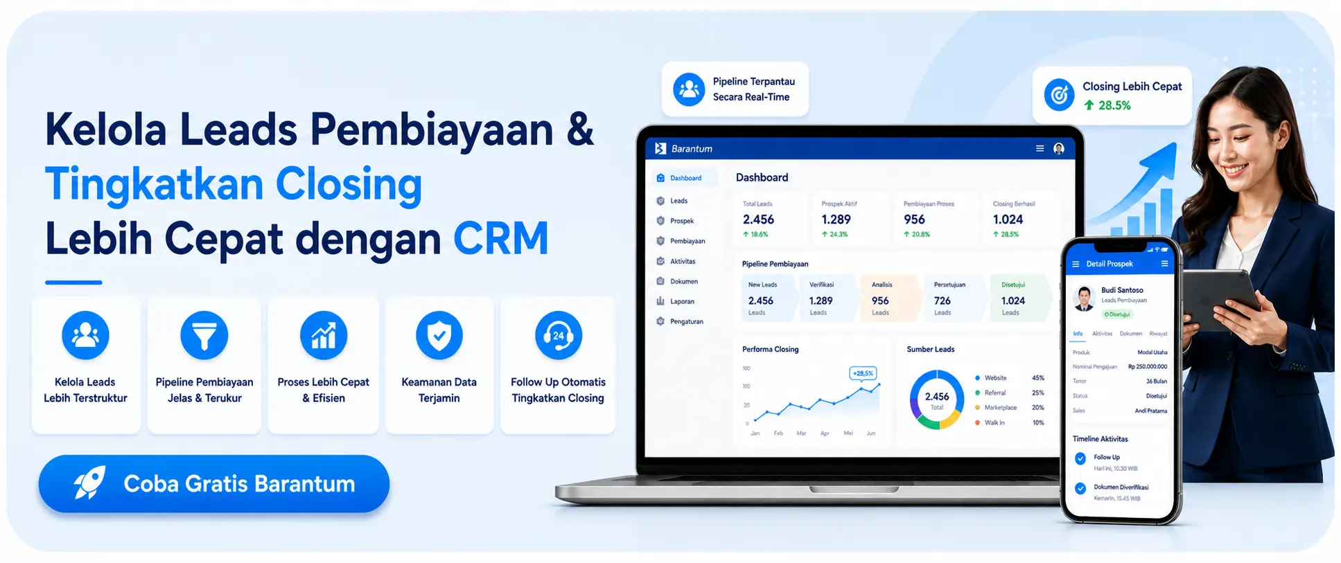 Kelola Leads Pembiayaan & Tingkatkan Closing Lebih Cepat dengan CRM