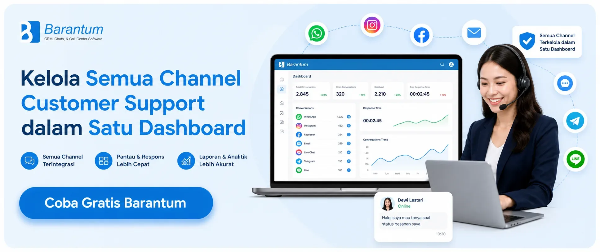 Kelola Semua Channel Customer Support dalam Satu Dashboard