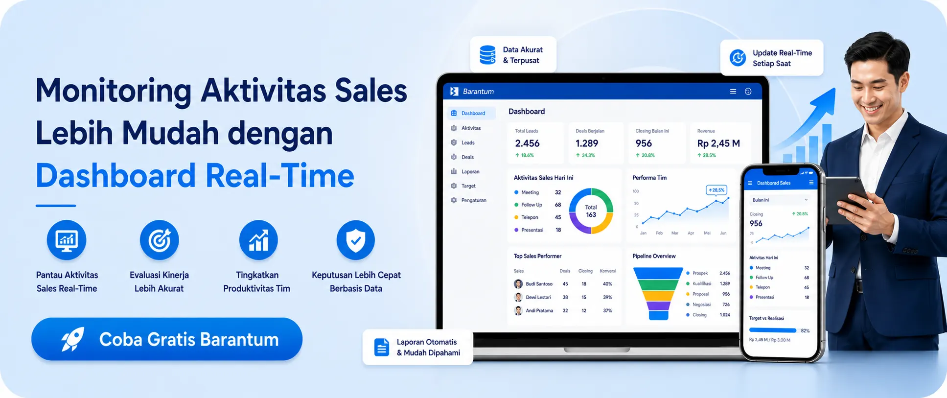 Monitoring Aktivitas Sales Lebih Mudah dengan Dashboard Real-Time (1) Monitoring Aktivitas Sales Lebih Mudah dengan Dashboard Real-Time (1)