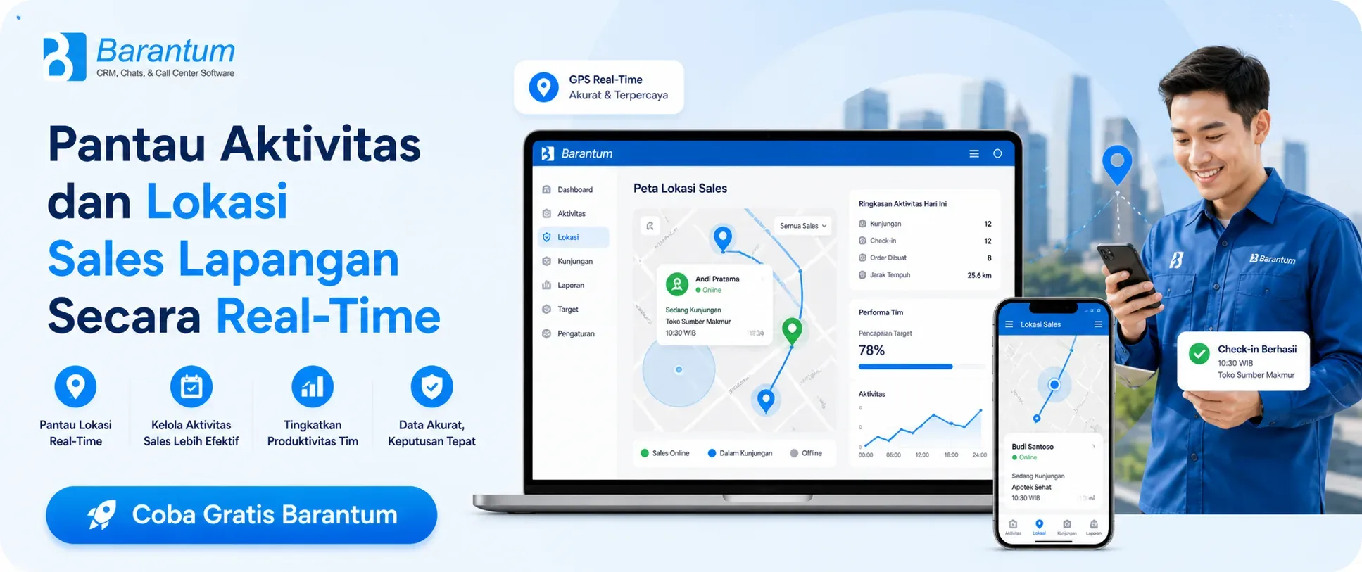 Pantau Aktivitas dan Lokasi Sales Lapangan Secara Real-Time