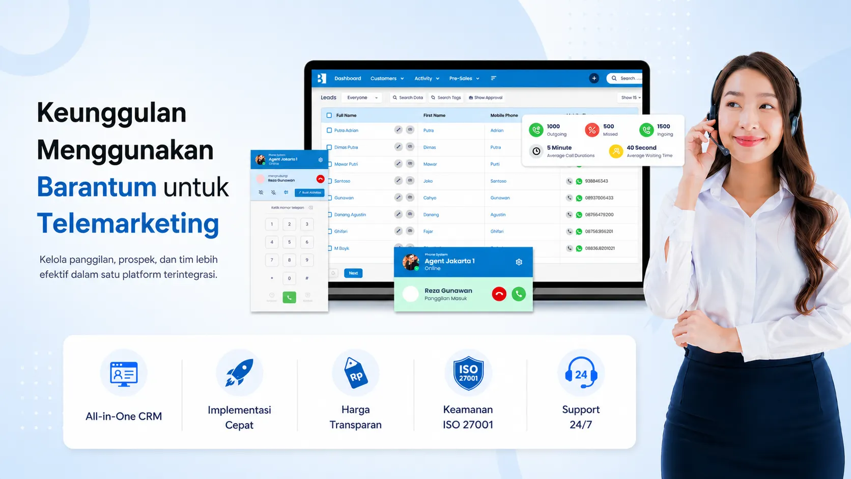 Keunggulan Menggunakan Barantum untuk Telemarketing