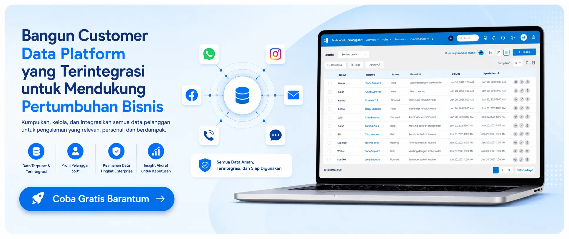 Bangun Customer Data Platform yang Terintegrasi untuk Mendukung Pertumbuhan Bisnis