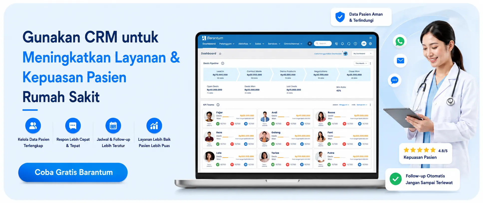 Gunakan CRM untuk Meningkatkan Layanan & Kepuasan Pasien Rumah Sakit (1) Gunakan CRM untuk Meningkatkan Layanan & Kepuasan Pasien Rumah Sakit (1)