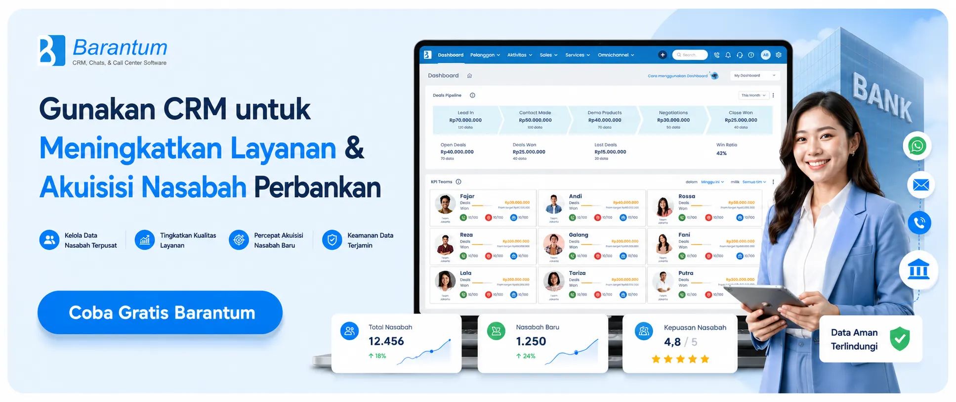 Gunakan CRM untuk Meningkatkan Layanan dan Akuisisi Nasabah Perbankan
