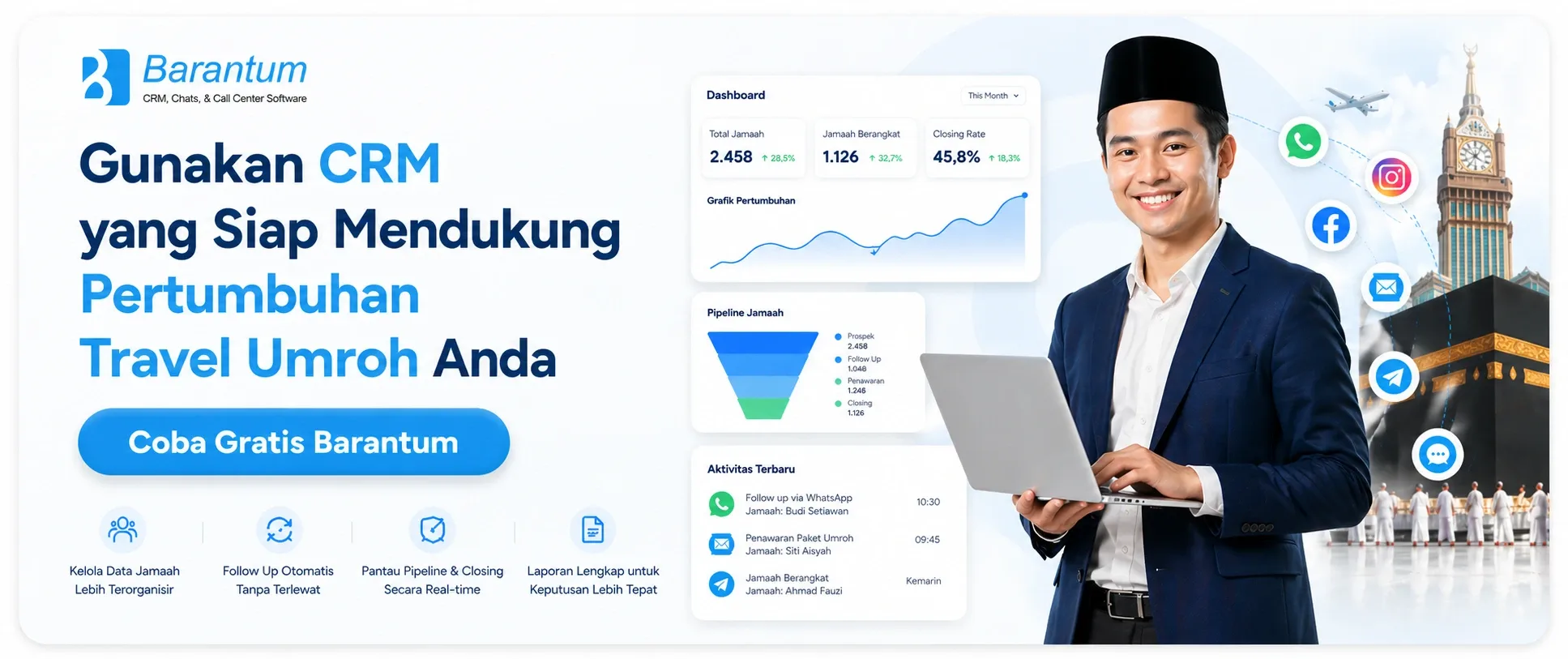 Gunakan CRM yang Siap Mendukung Pertumbuhan Travel Umroh Anda Gunakan CRM yang Siap Mendukung Pertumbuhan Travel Umroh Anda