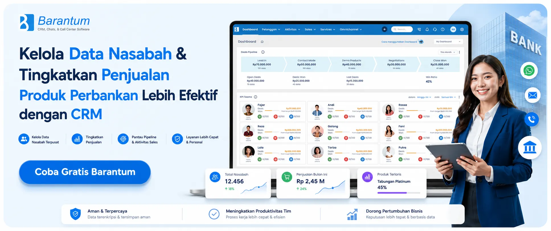 Kelola Data Nasabah & Tingkatkan Penjualan Produk Perbankan Lebih Efektif dengan CRM