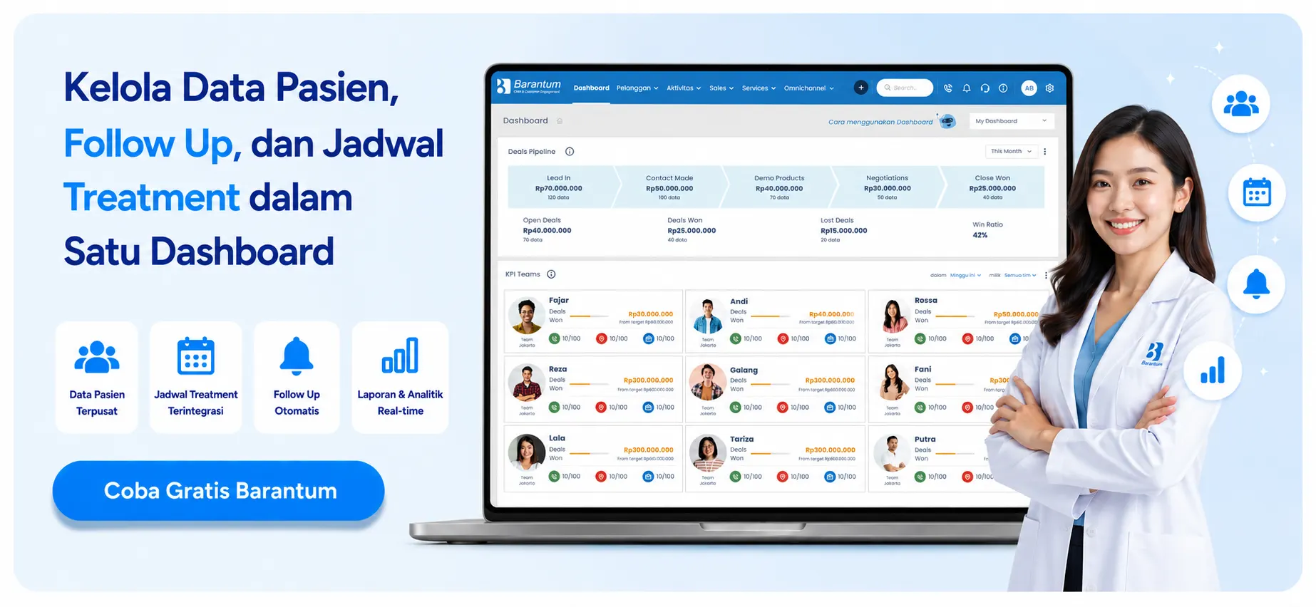 Kelola Data Pasien, Follow Up, dan Jadwal Treatment dalam Satu Dashboard Kelola Data Pasien, Follow Up, dan Jadwal Treatment dalam Satu Dashboard