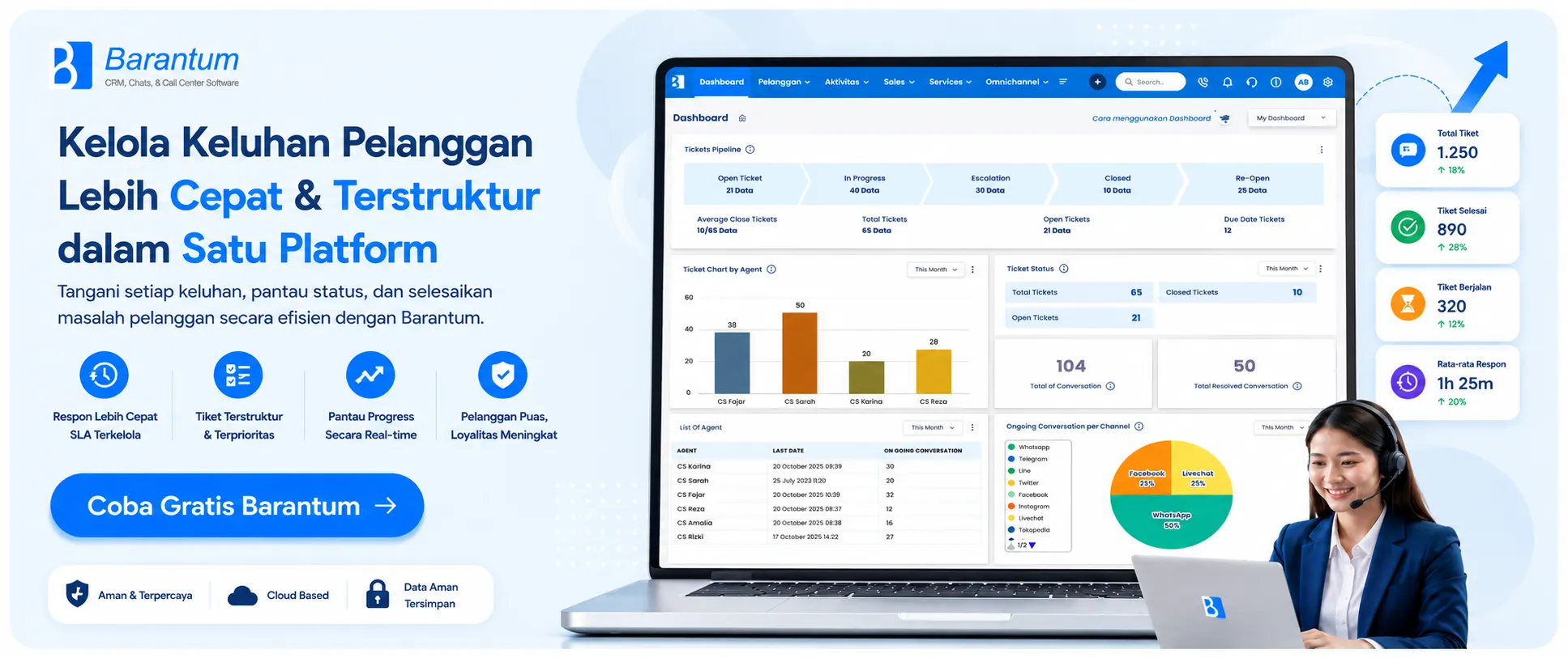 Kelola Keluhan Pelanggan Lebih Cepat & Terstruktur dalam Satu Platform Kelola Keluhan Pelanggan Lebih Cepat & Terstruktur dalam Satu Platform