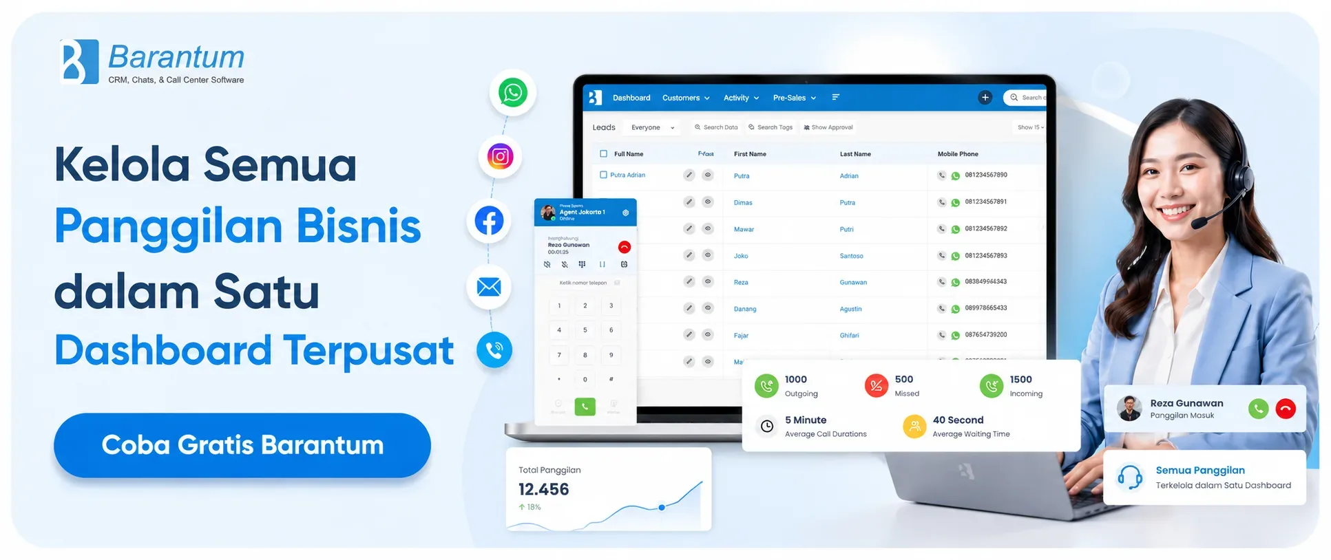Kelola Semua Panggilan Bisnis dalam Satu Dashboard Terpusat