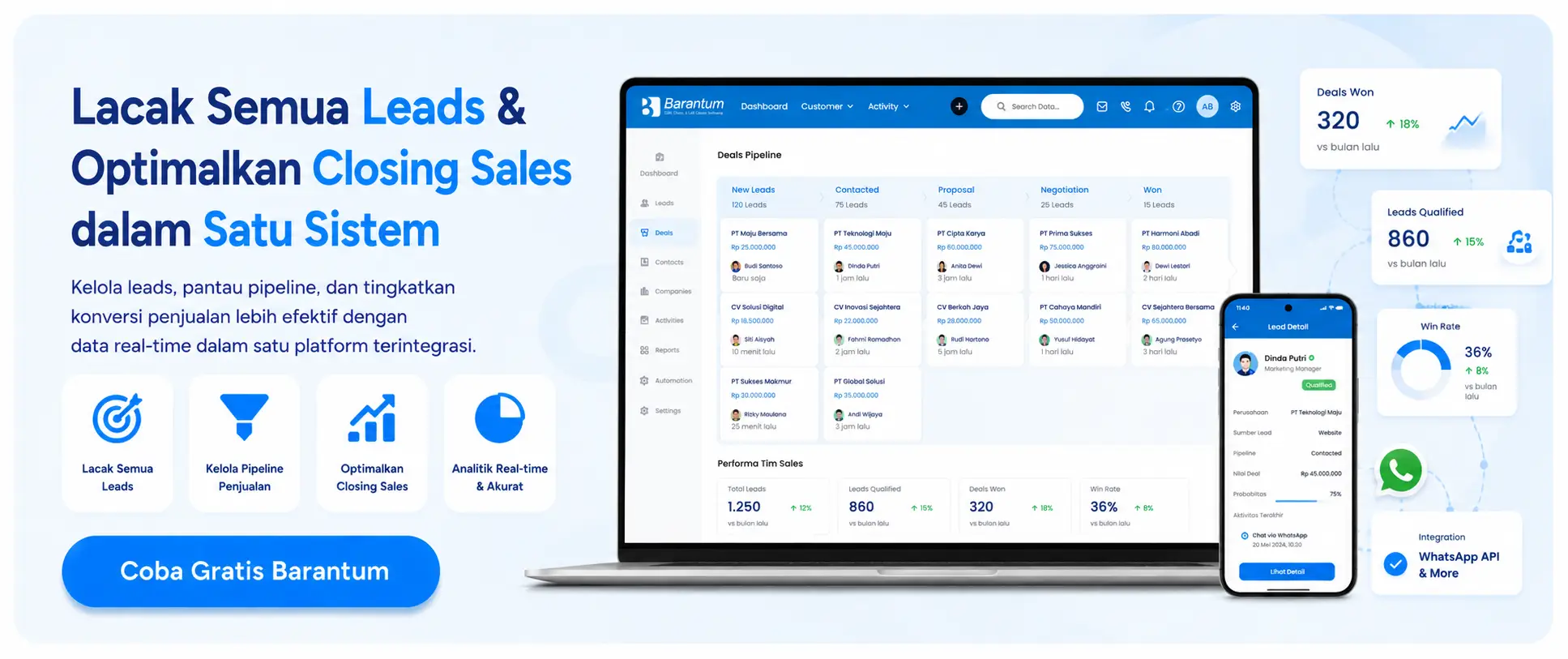 Lacak Semua Leads & Optimalkan Closing Sales dalam Satu Sistem