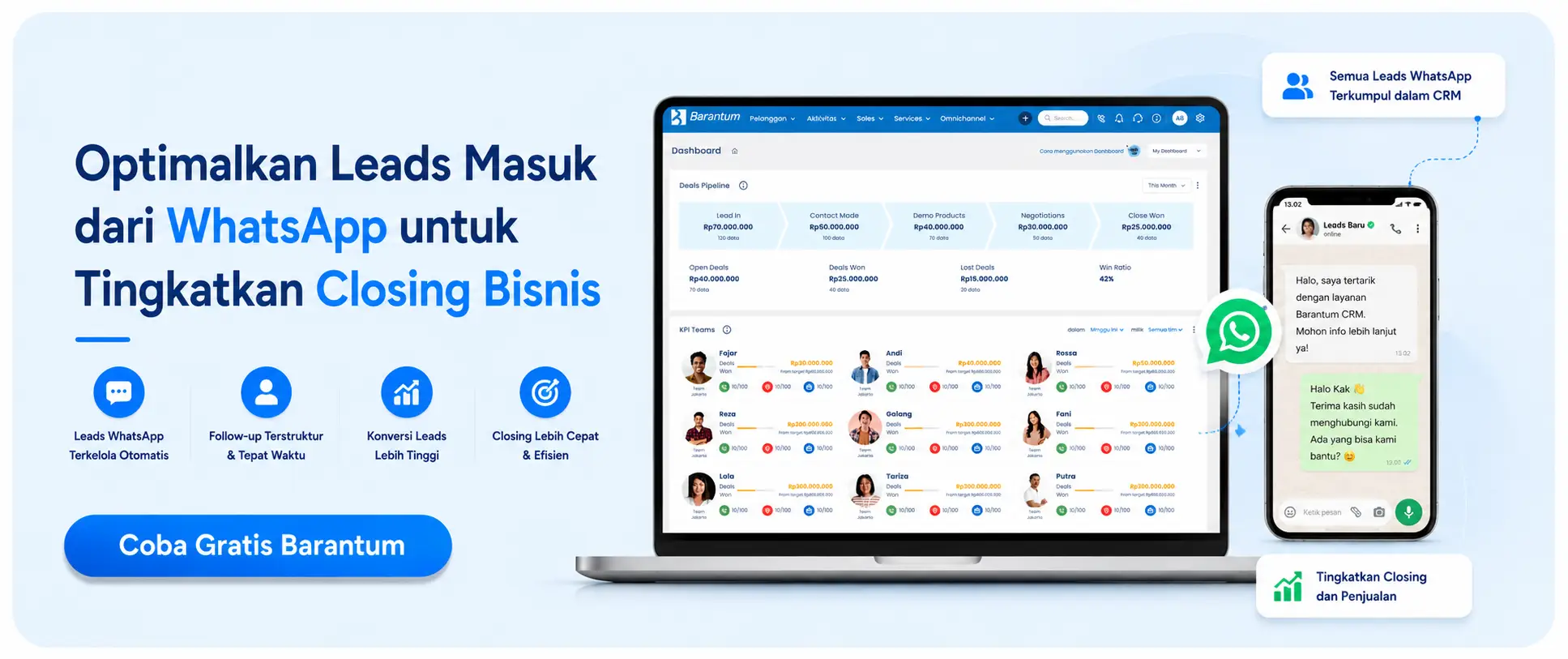 Optimalkan Leads Masuk dari WhatsApp untuk Tingkatkan Closing Bisnis