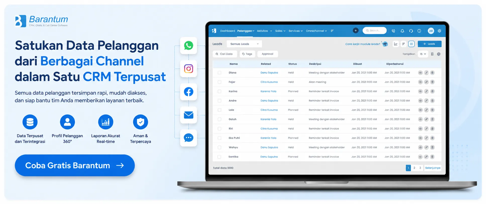 Satukan Data Pelanggan dari Berbagai Channel dalam Satu CRM Terpusat Satukan Data Pelanggan dari Berbagai Channel dalam Satu CRM Terpusat