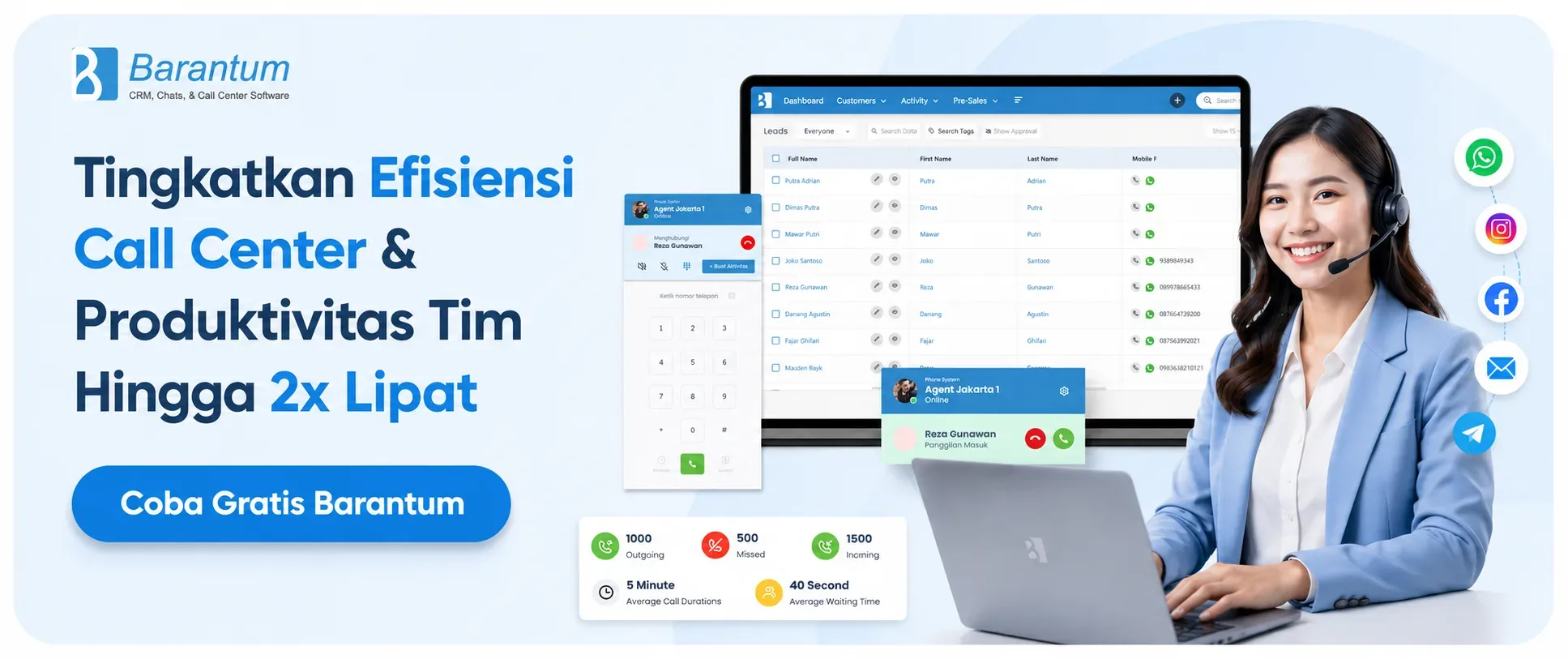 Tingkatkan Efisiensi Call Center & Produktivitas Tim Hingga 2x Lipat