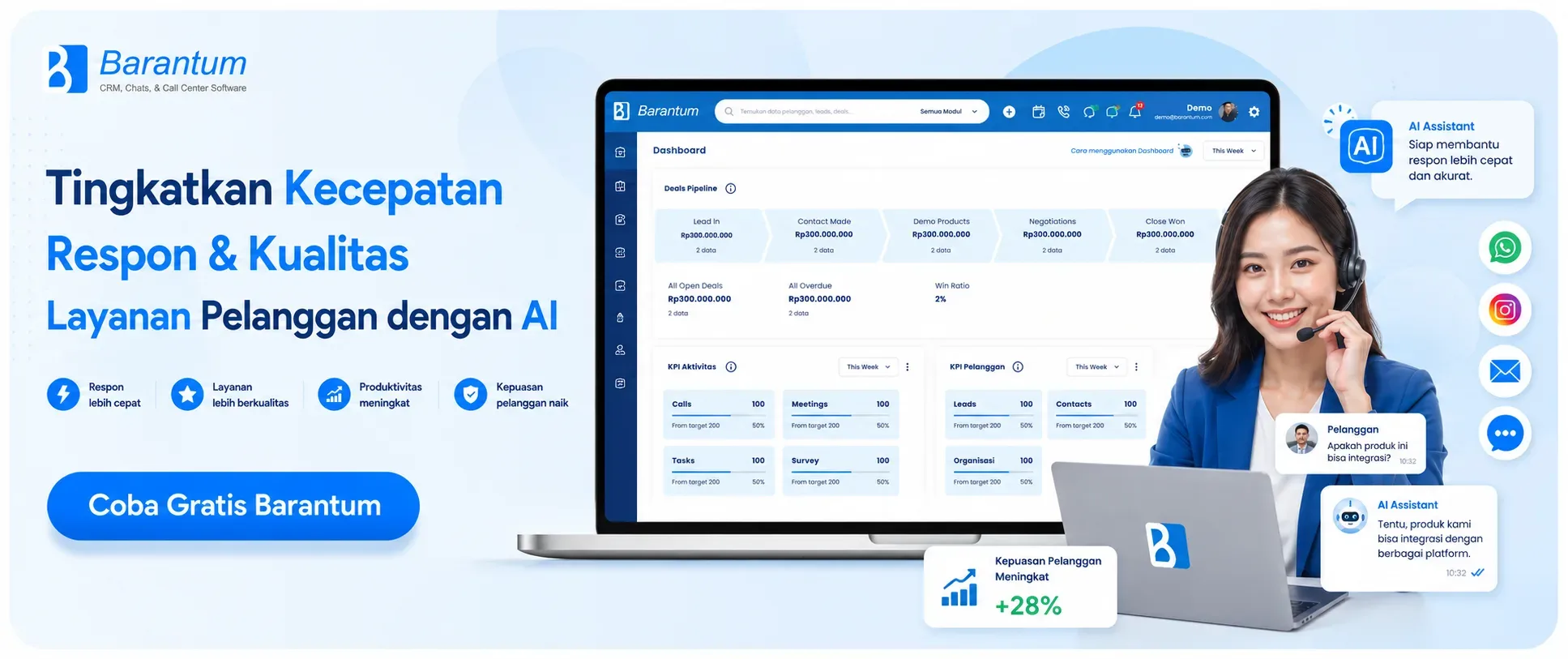 Tingkatkan Kecepatan Respon & Kualitas Layanan Pelanggan dengan AI Tingkatkan Kecepatan Respon & Kualitas Layanan Pelanggan dengan AI