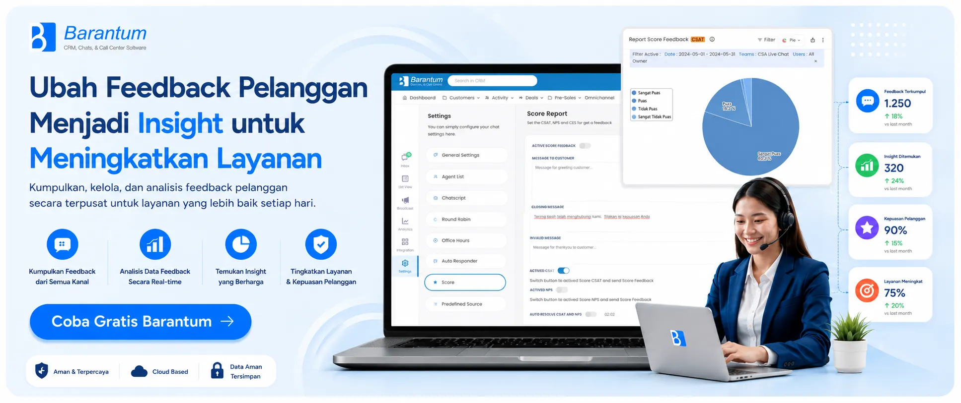 Ubah Feedback Pelanggan Menjadi Insight untuk Meningkatkan Layanan Ubah Feedback Pelanggan Menjadi Insight untuk Meningkatkan Layanan