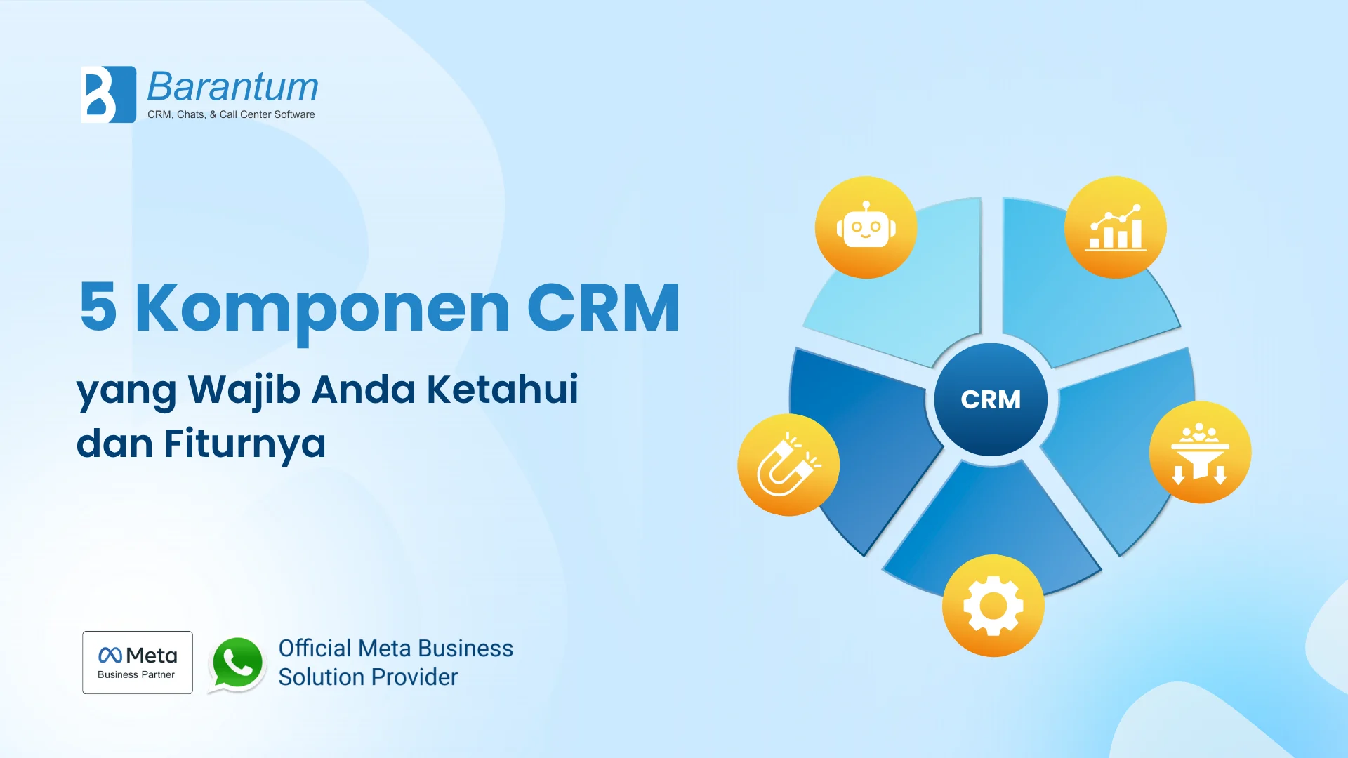 5 Komponen CRM yang Wajib Anda Ketahui dan Fiturnya