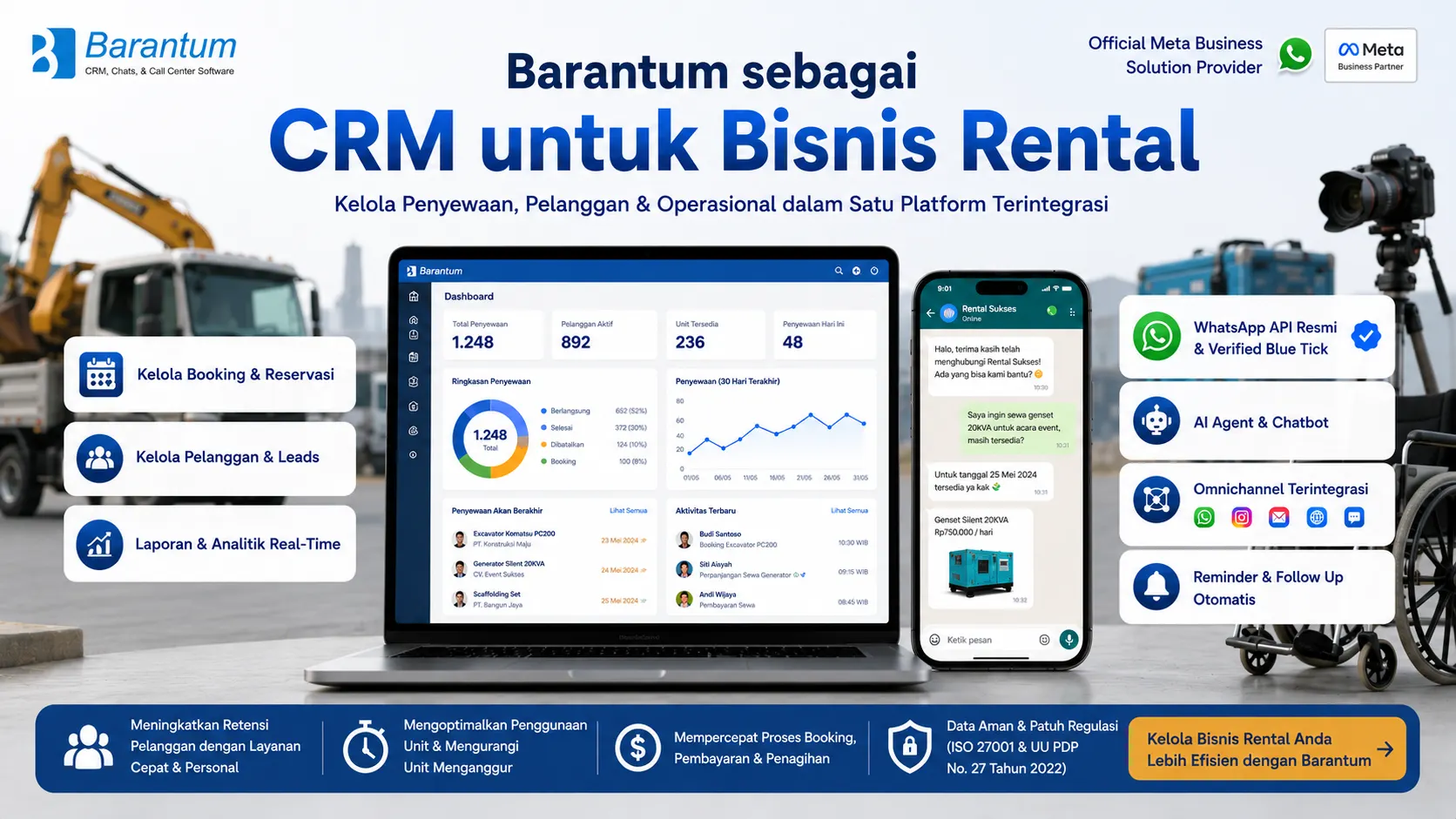 Barantum sebagai CRM untuk Bisnis Rental Barantum sebagai CRM untuk Bisnis Rental