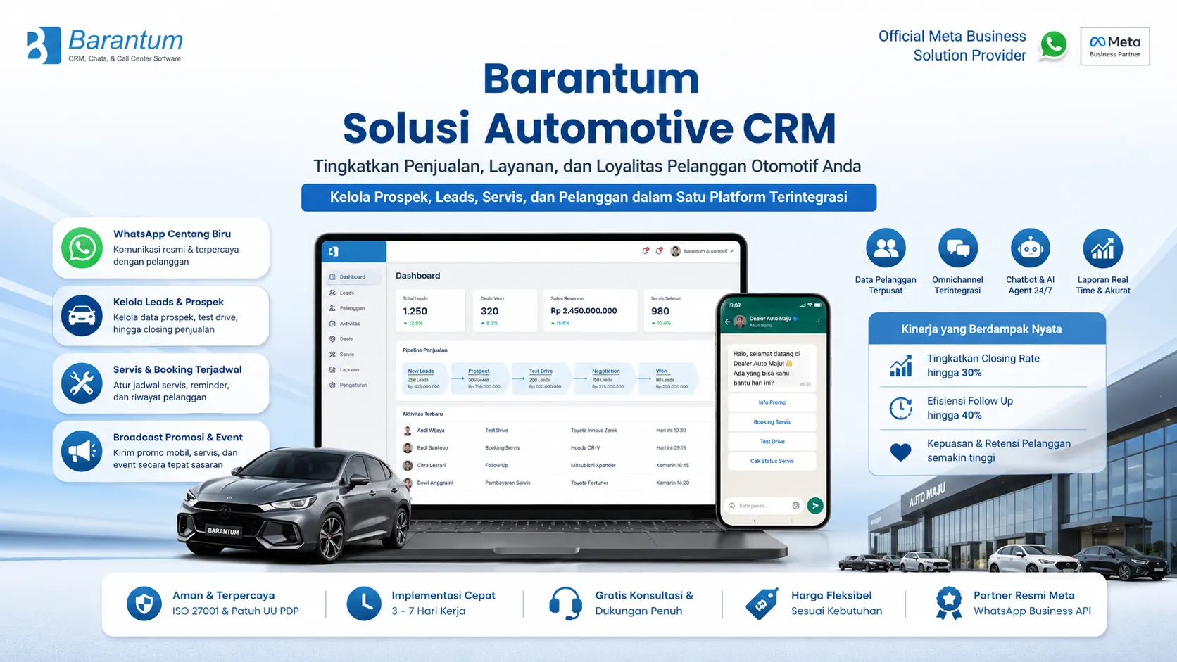 Barantum sebagai Solusi Automotive CRM Perusahaan Anda Barantum sebagai Solusi Automotive CRM Perusahaan Anda