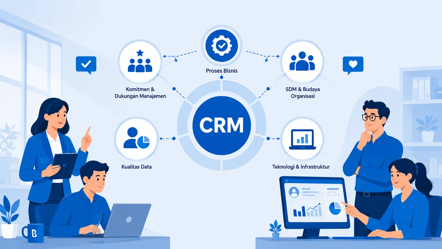 Faktor Internal yang Mempengaruhi Keberhasilan CRM