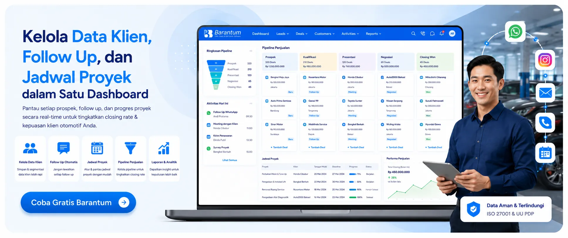 Kelola Data Klien, Follow Up, dan Jadwal Proyek dalam Satu Dashboard Kelola Data Klien, Follow Up, dan Jadwal Proyek dalam Satu Dashboard