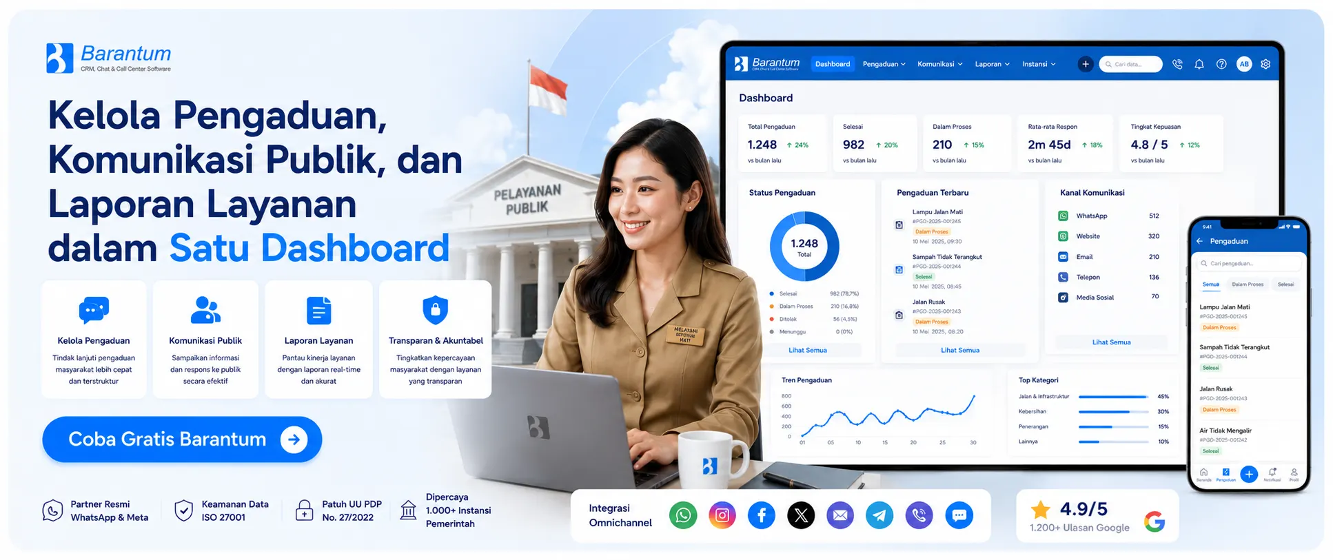 Kelola Pengaduan, Komunikasi Publik, dan Laporan Layanan dalam Satu Dashboard
