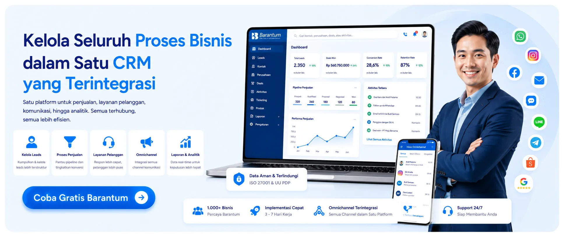 Kelola Seluruh Proses Bisnis dalam Satu CRM yang Terintegrasi Kelola Seluruh Proses Bisnis dalam Satu CRM yang Terintegrasi