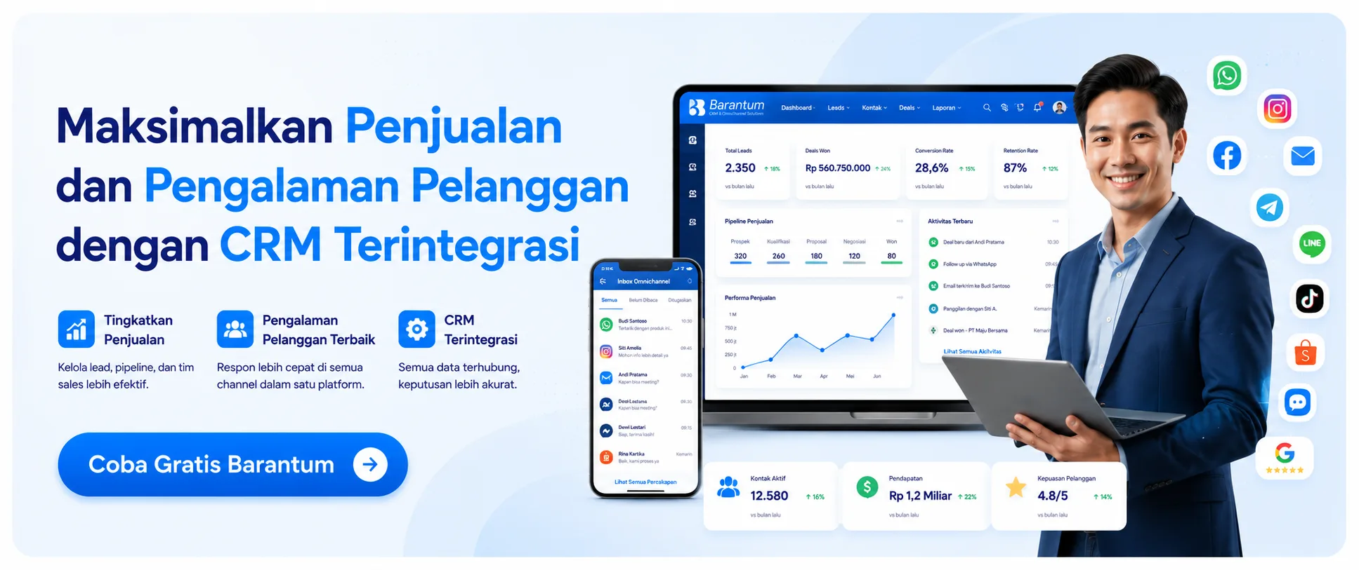 Maksimalkan Penjualan dan Pengalaman Pelanggan dengan CRM Terintegrasi Maksimalkan Penjualan dan Pengalaman Pelanggan dengan CRM Terintegrasi