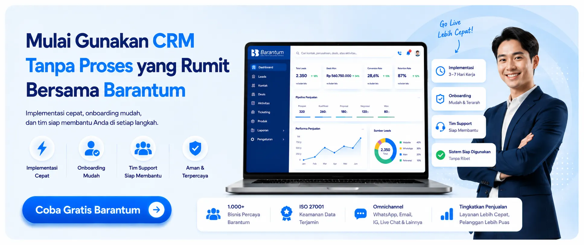Mulai Gunakan CRM Tanpa Proses yang Rumit Bersama Barantum