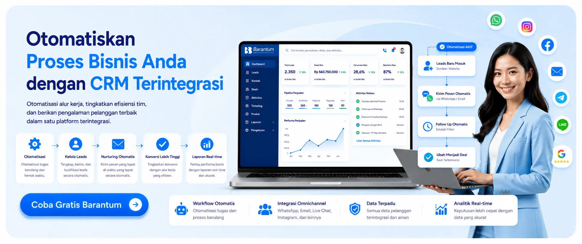 Otomatiskan Proses Bisnis Anda dengan CRM Terintegrasi