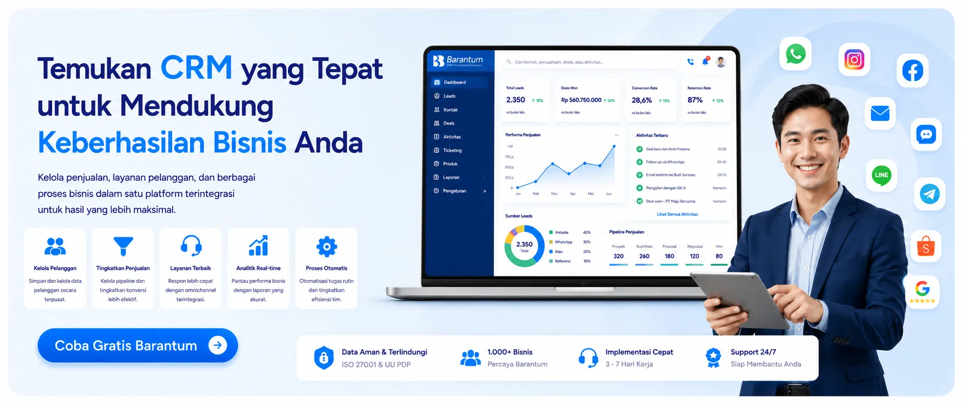 Temukan CRM yang Tepat untuk Mendukung Keberhasilan Bisnis Anda