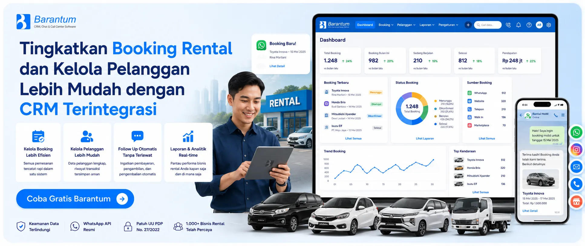 Tingkatkan Booking Rental dan Kelola Pelanggan Lebih Mudah dengan CRM Terintegrasi Tingkatkan Booking Rental dan Kelola Pelanggan Lebih Mudah dengan CRM Terintegrasi
