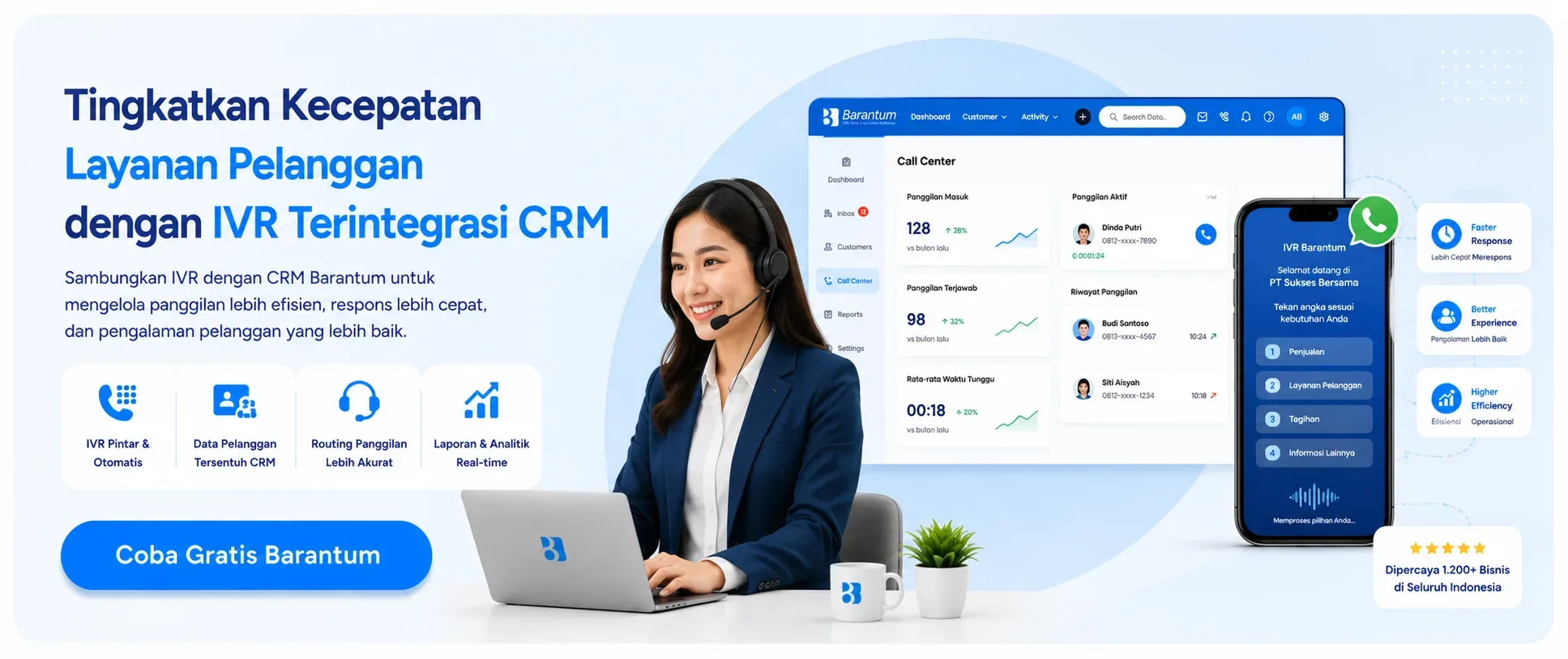 Tingkatkan Kecepatan Layanan Pelanggan dengan IVR Terintegrasi CRM Tingkatkan Kecepatan Layanan Pelanggan dengan IVR Terintegrasi CRM