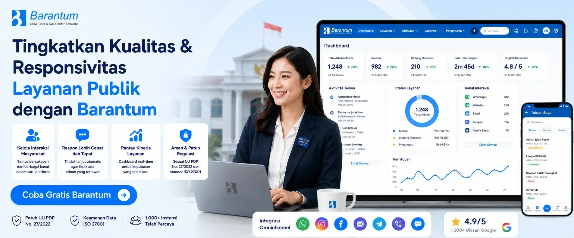 Tingkatkan Kualitas & Responsivitas Layanan Publik dengan Barantum