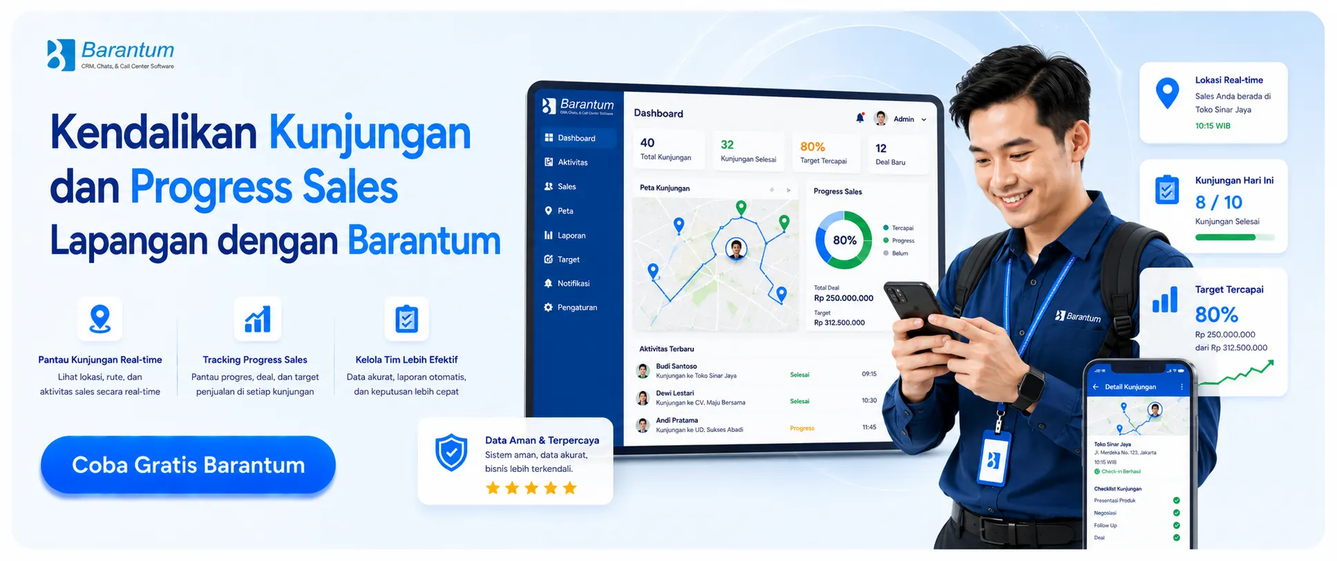 Kendalikan Kunjungan dan Progress Sales Lapangan dengan Barantum