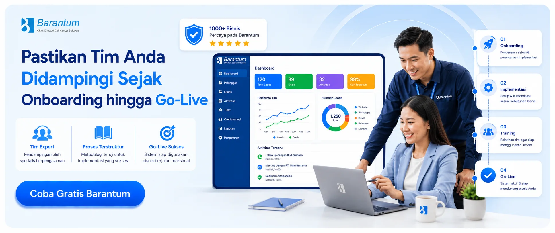 Pastikan Tim Anda Didampingi Sejak Onboarding hingga Go-Live