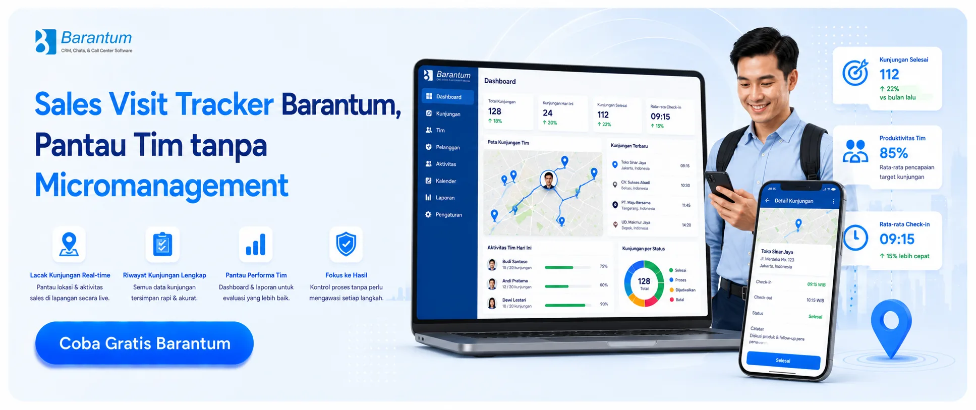 Sales Visit Tracker Barantum, Pantau Tim tanpa Micromanagement