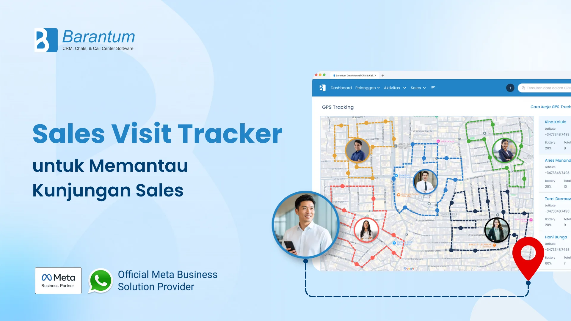 Sales Visit Tracker untuk Memantau Kunjungan Sales