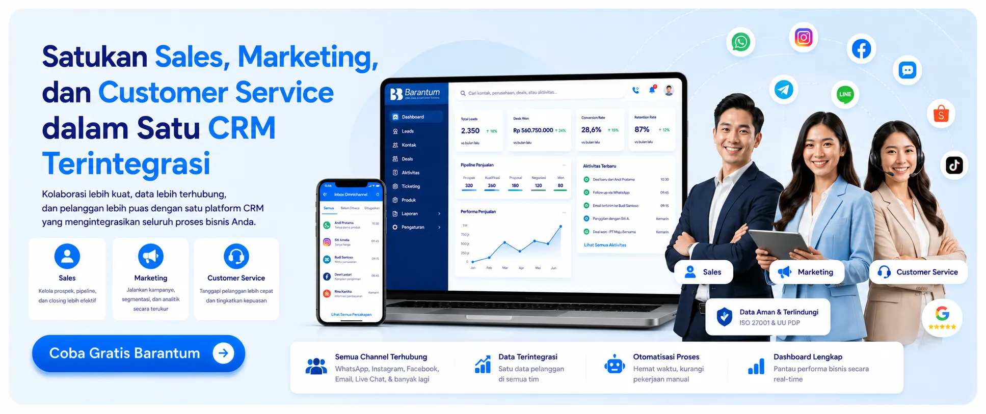 Satukan Sales, Marketing, dan Customer Service dalam Satu CRM Terintegrasi Satukan Sales, Marketing, dan Customer Service dalam Satu CRM Terintegrasi