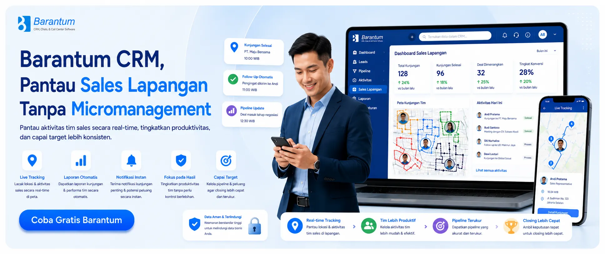 Barantum CRM, Pantau Sales Lapangan Tanpa Micromanagement (1)