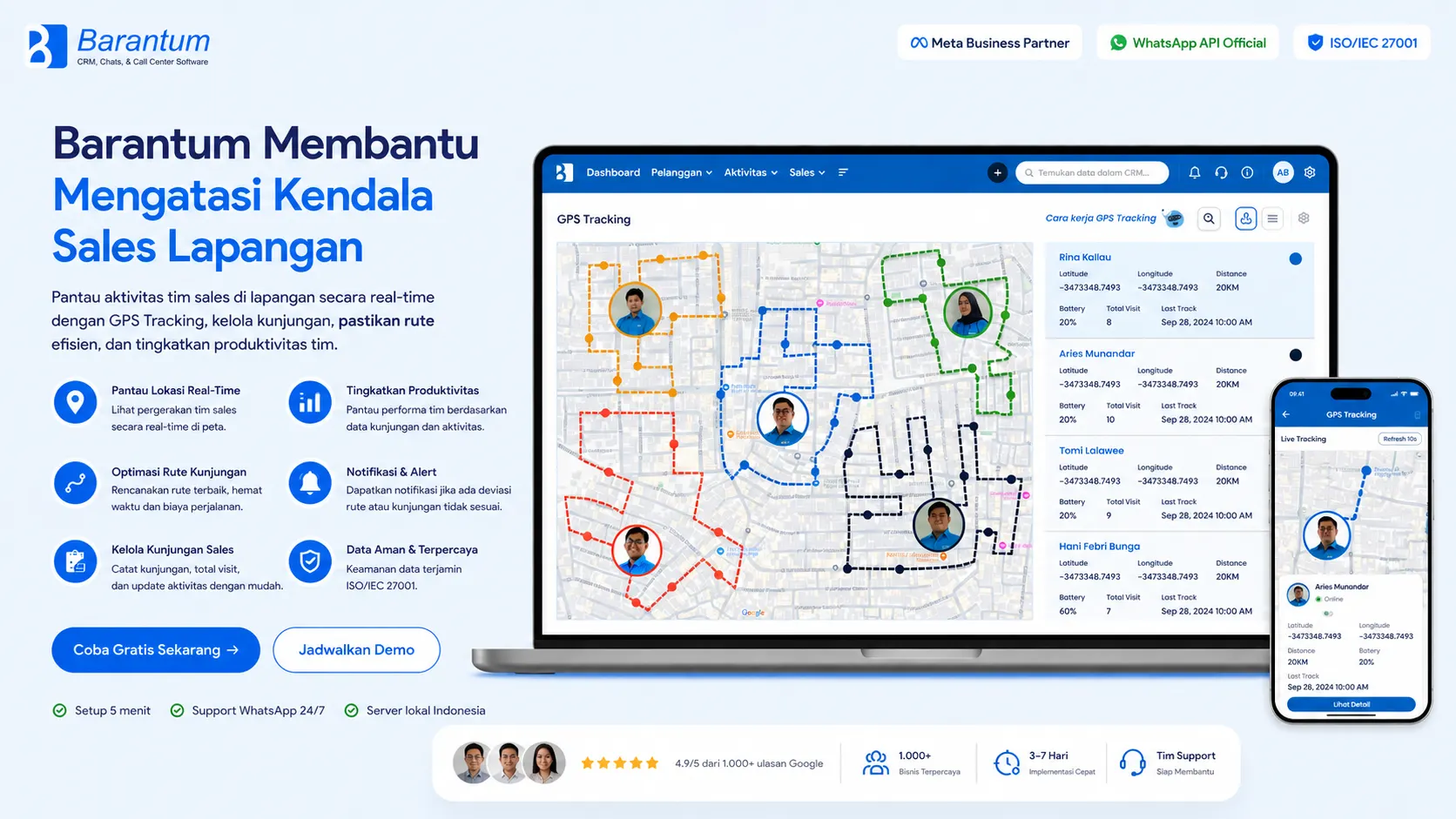 Barantum Membantu Mengatasi Kendala Sales Lapangan